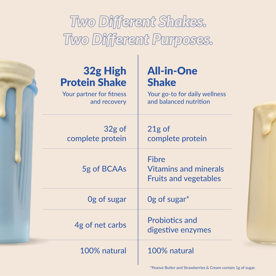 Good Protein – Vegan Plant Based Protein Powder – French Vanilla – 470g – 32g protein