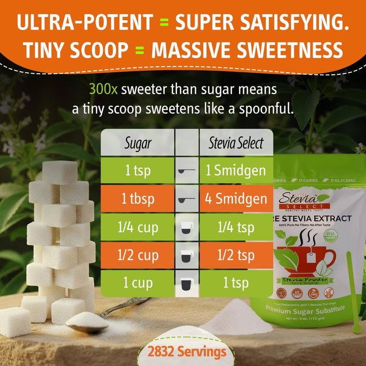 Stevia Select – Organic Stevia Extract – Original – 113g – Pure stevia no erythritol