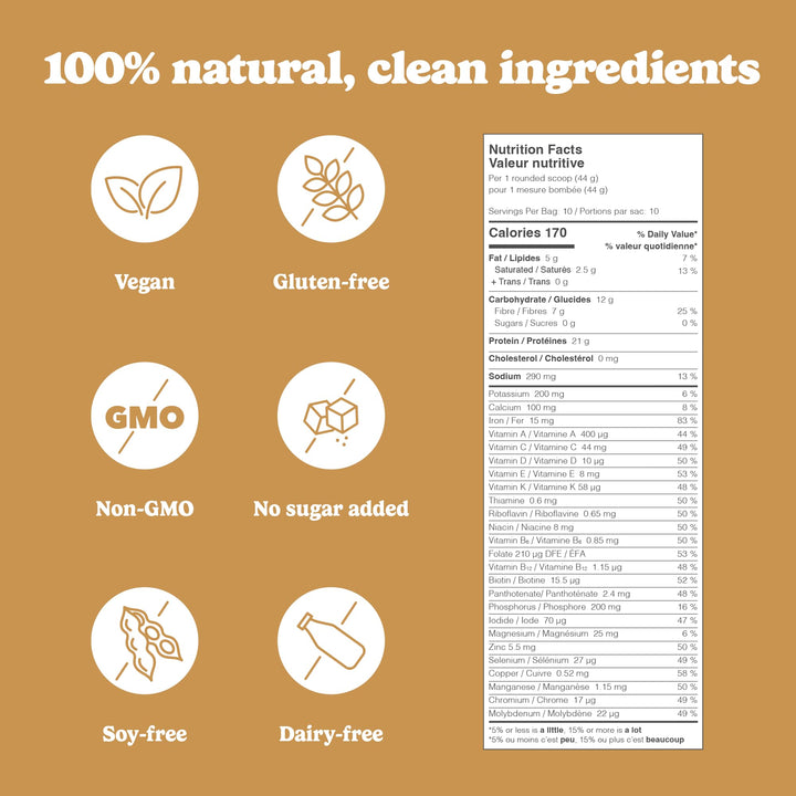 Good Protein – Mocha All-in-One Vegan Protein Powder – 880g