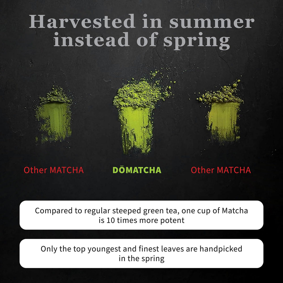 DoMatcha – Organic Ceremonial Matcha – Uji – 80g