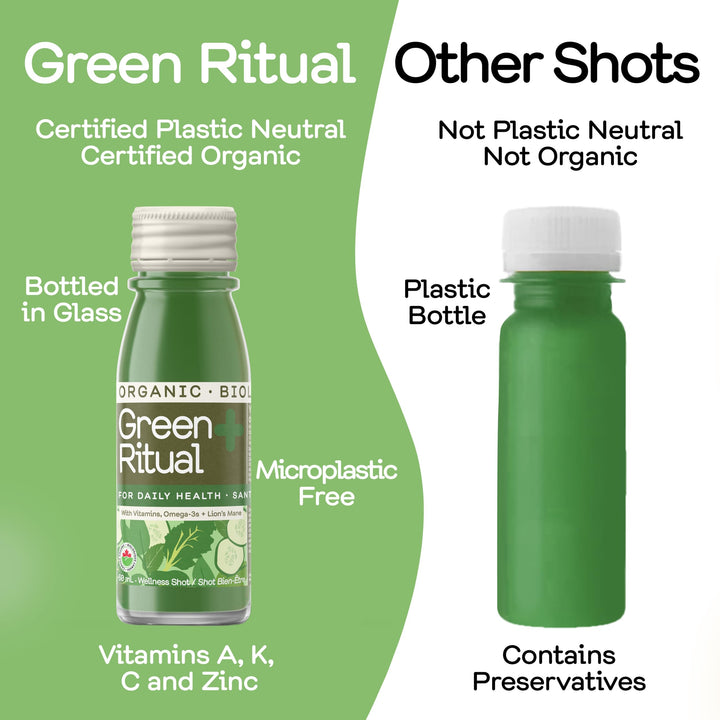 Greenhouse Juice – Green Ritual Wellness Shot – Cucumber & Spinach – 12 × 60mL – Vitamin C + Magnesium