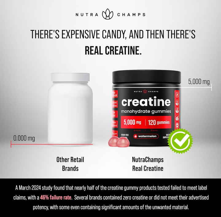 Creatine Gummies – Creatine Monohydrate – 120 Gummies (1250 mg Each)
