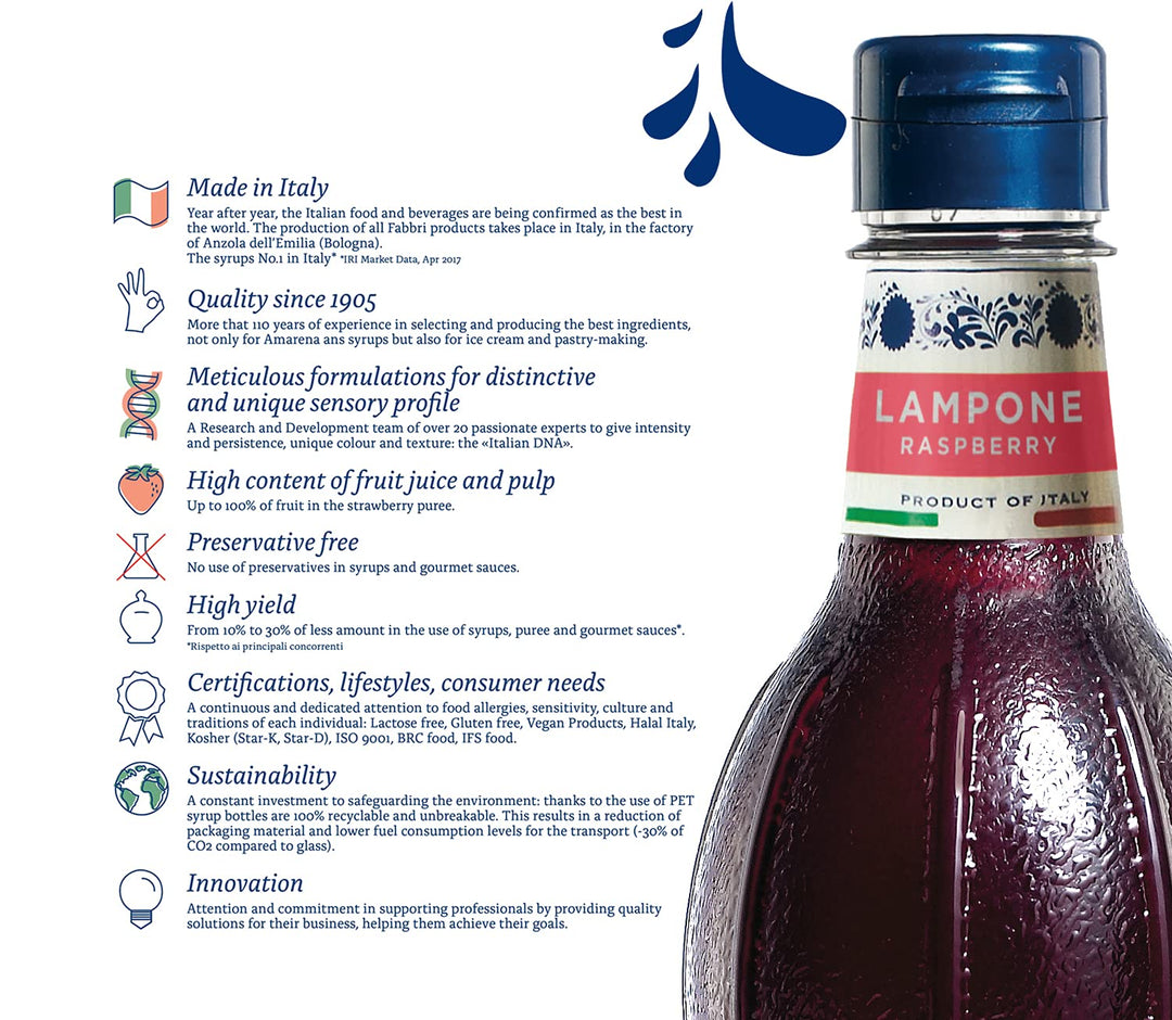 Fabbri – Flavoring Syrup – Raspberry – 1L