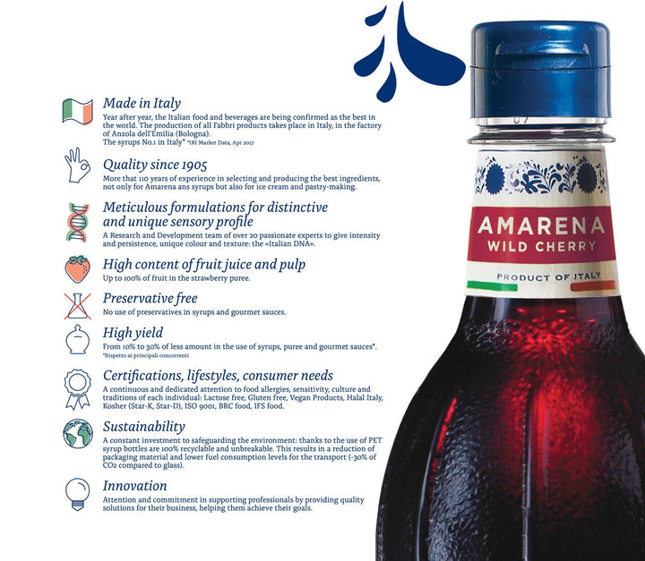Fabbri – Flavoring Syrup – Amarena Cherry – 1L