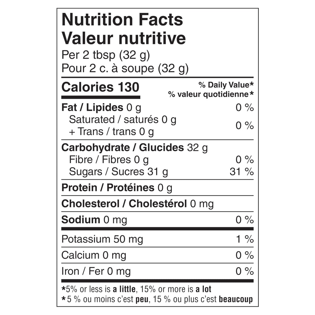 Nutrition facts label for nestle iced tea with 130 calories, 32g of carbohydrates, and 31g of sugars per 2 tbsp.