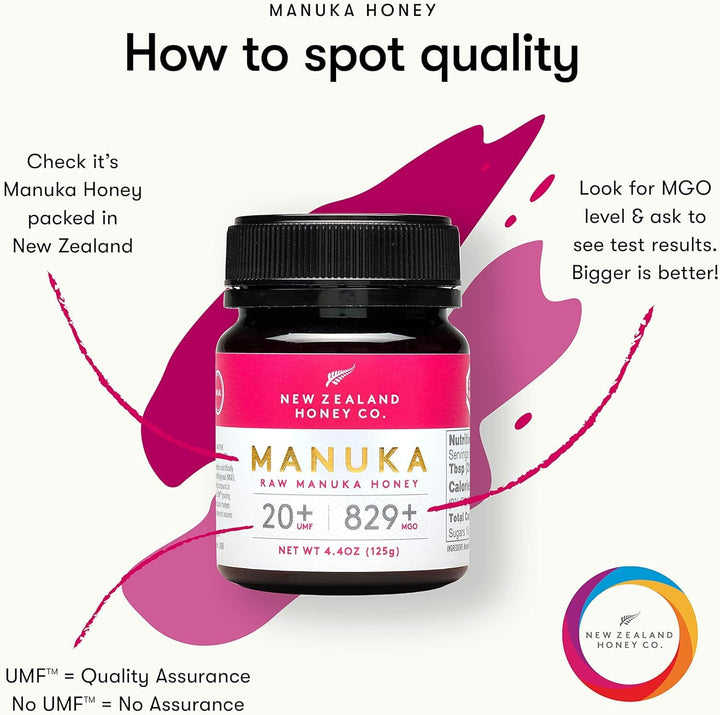New Zealand Honey Co. – Raw Manuka Honey – UMF 20+ / MGO 829+ – 4.4oz – UMF Certified