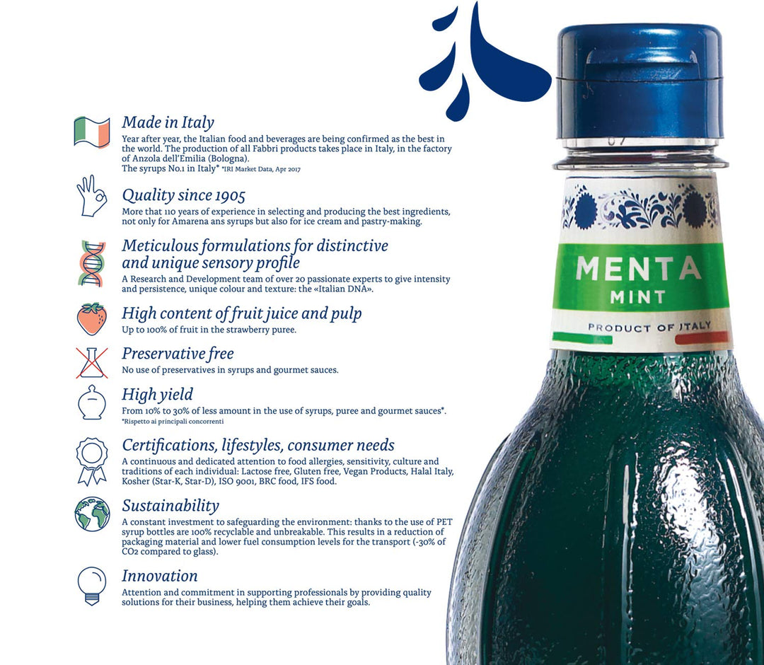 Fabbri – Flavoring Syrup – Mint – 1L