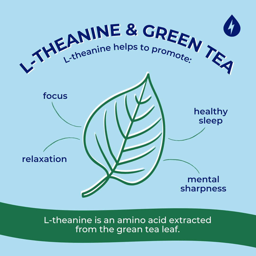 WakeWater Plus – Energy Powder – Cherry Lime – 10 Sticks – Natural green tea caffeine