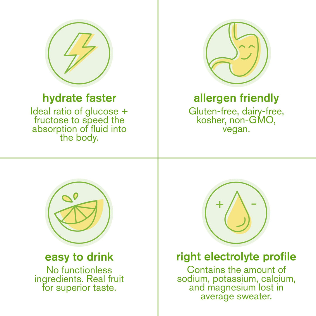 Skratch Labs – Hydration Powder – Lemon Lime – 60 Servings