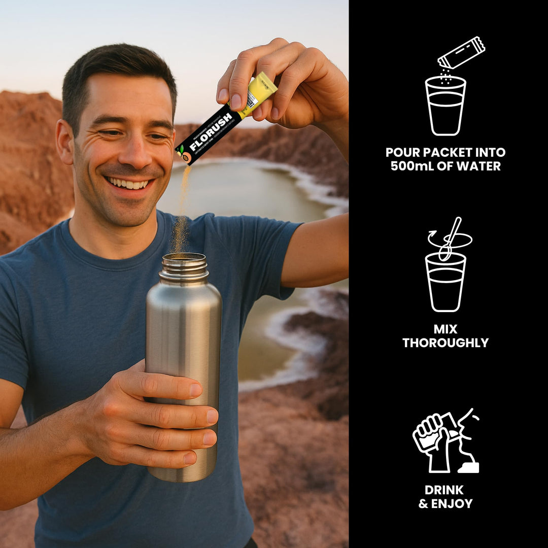 FloRush – Energy Drink Hydration Powder – Variety Pack – 48 Sachets