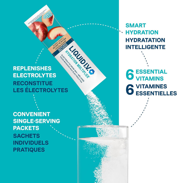 Liquid I.V. – Hydration Multiplier (Sugar Free) – White Peach – 18 Sticks