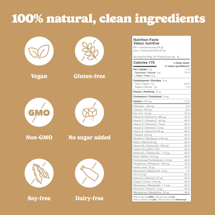 Good Protein - Beurre de cacahuète - Protéines végétales en poudre (végétaliennes) - 440 g