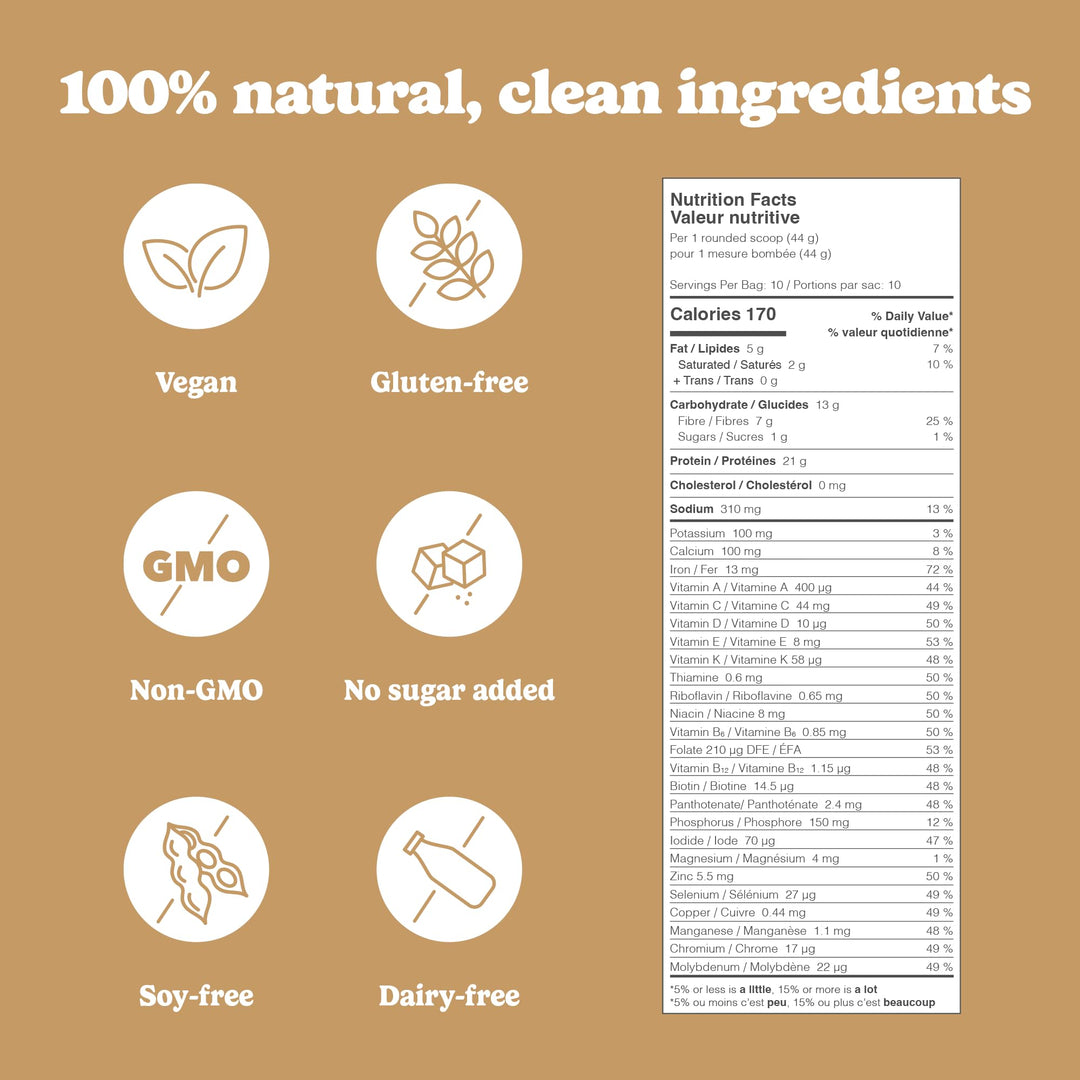 Good Protein - Peanut Butter - Vegan Plant-Based Protein Powder - 880g