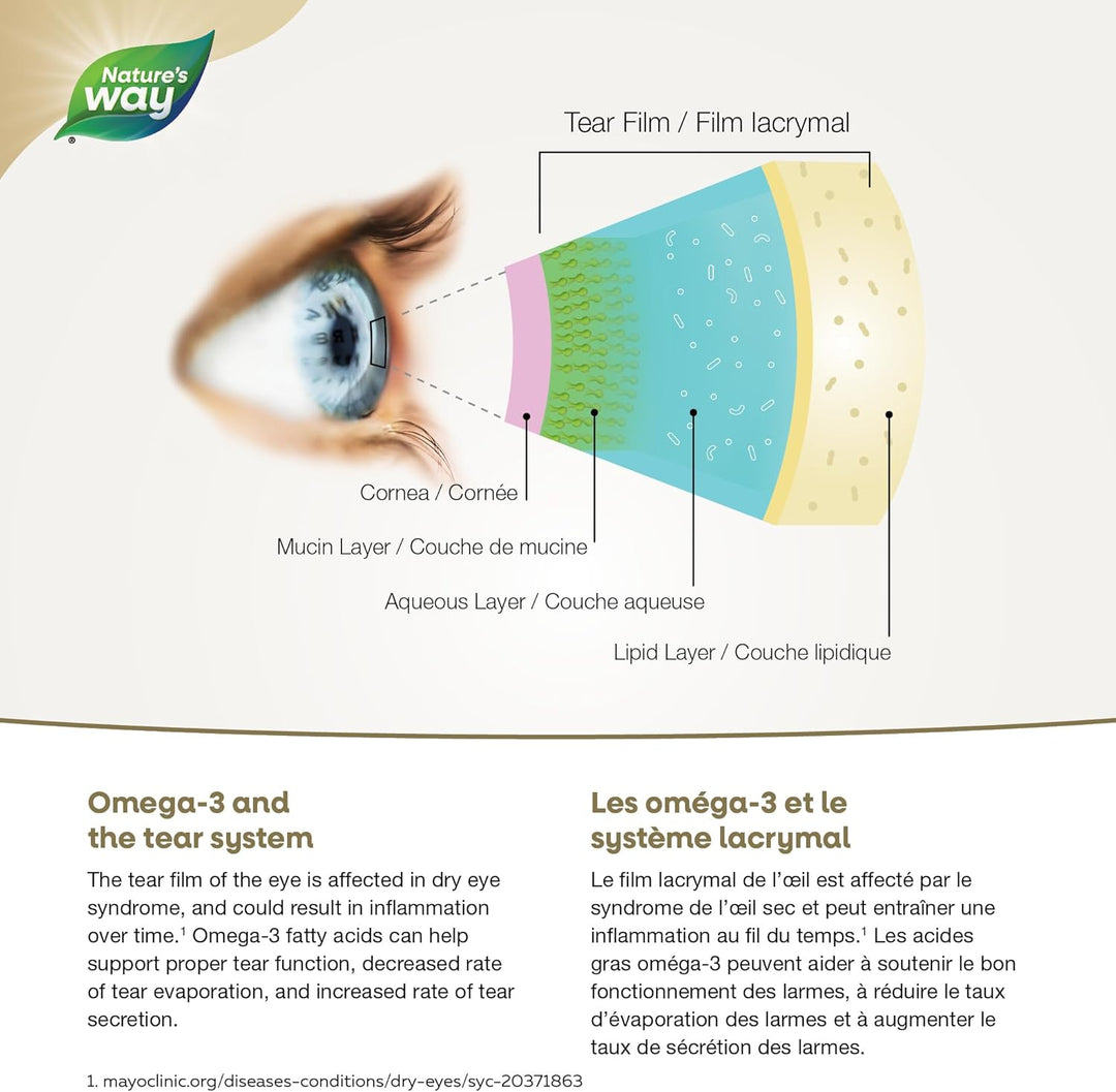 Nature's Way – NutraSea Omega-3 pour la sécheresse oculaire – Menthe fraîche – 120 gélules