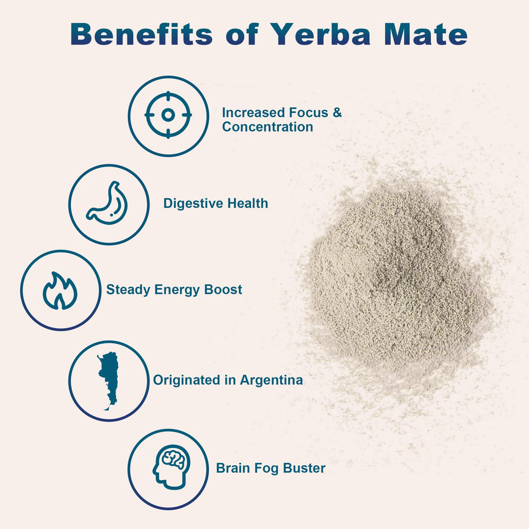 Yerba Mate – Yerba Mate Powder – Peach Mango – 30 Servings – Probiotic and prebiotic blend