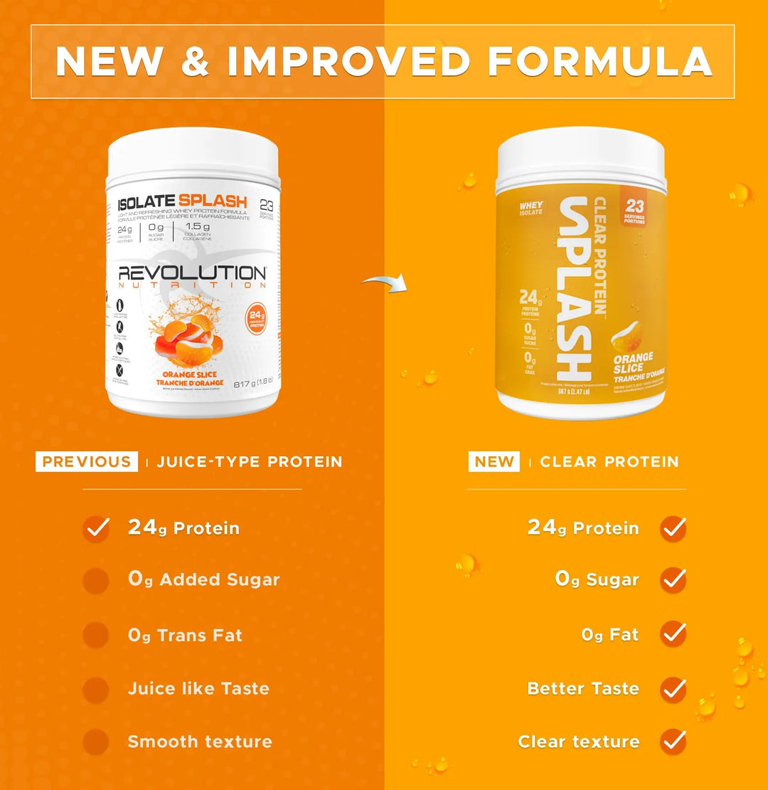 Revolution Nutrition – Splash Clear Isolate Protein – Orange Slice – 667g / 23 Servings – Zero Sugar