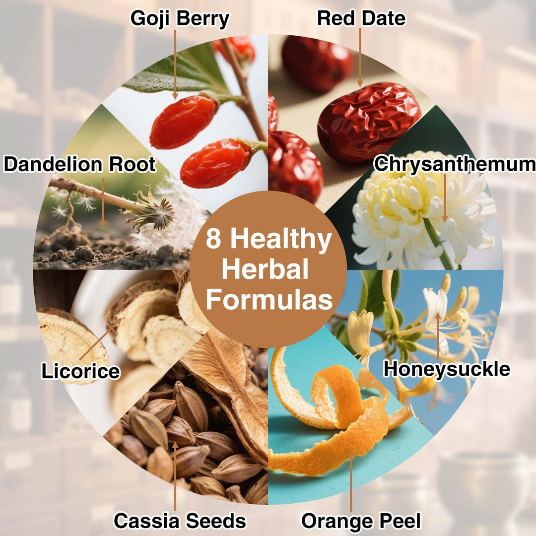 Premium Dandelion Root Tea – Detox Herbal Blend – Original – 20 Tea Bags – With goji licorice chrysanthemum