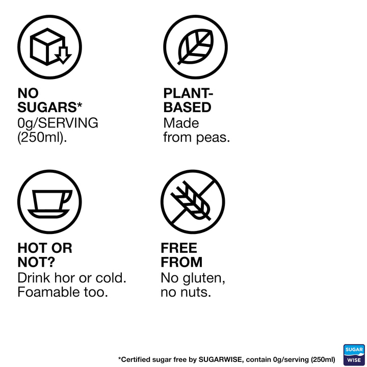 Sproud – Vegan Pea Protein Milk – Unsweetened – 1L × 6