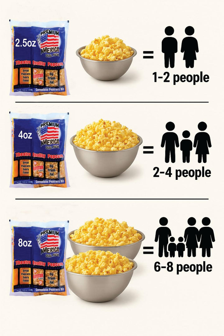 Premium America - Popcorn All-in-One Pack - Butter-Flavored Bags - 24 x 8oz