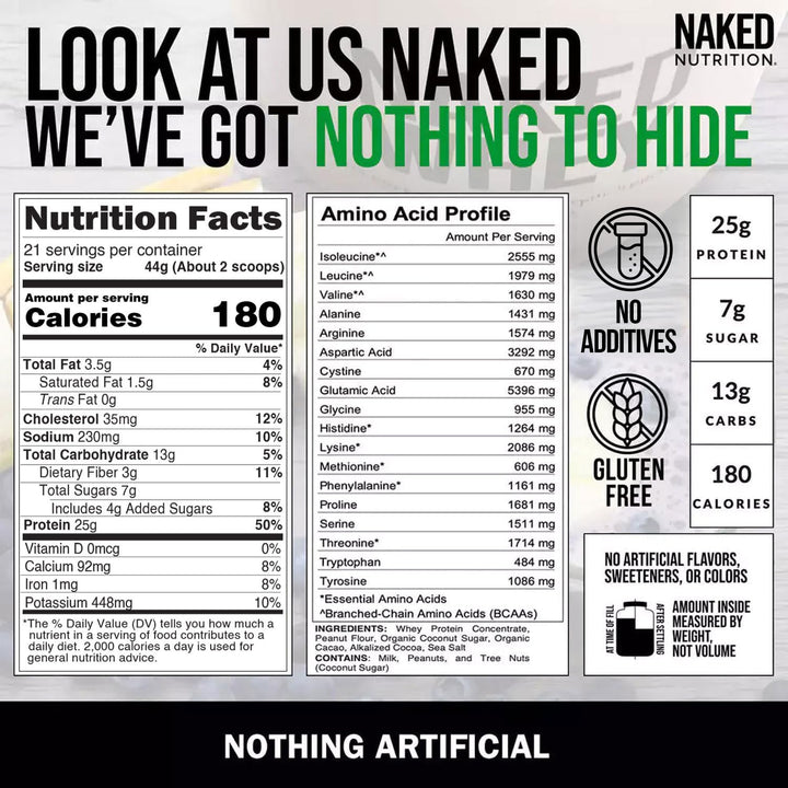 Whey Protein – Chocolate Peanut Butter – Grass Fed Whey – 2 lb