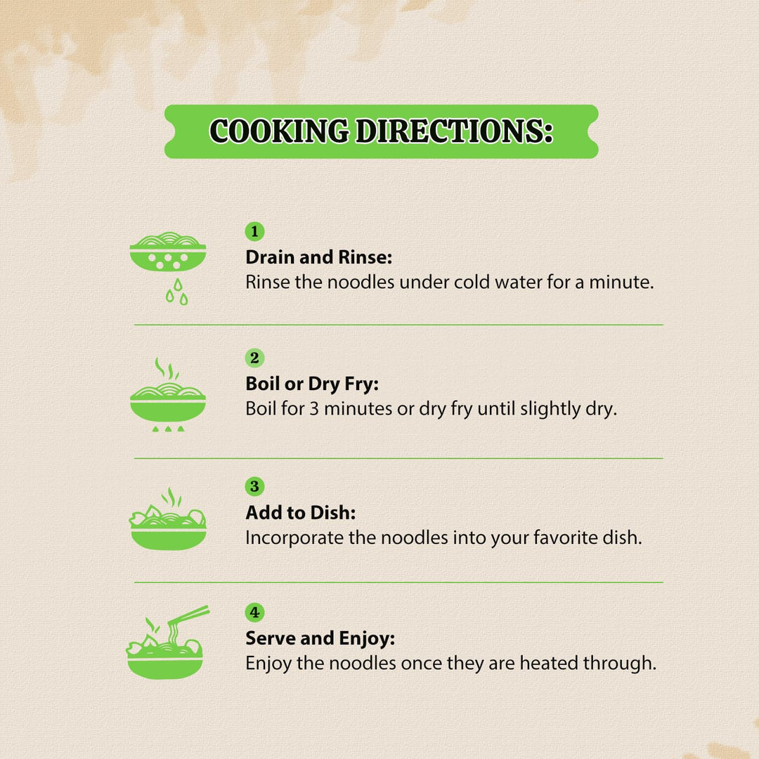 52USA – Organic Konjac Shirataki Noodle – Angel Hair Fettuccine Variety Pack – 1500g 6 Pack – Low carb keto friendly