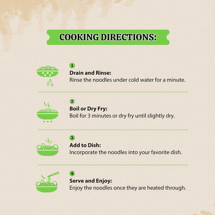 52USA – Organic Konjac Shirataki Noodle – Angel Hair Fettuccine Variety Pack – 1500g 6 Pack – Low carb keto friendly