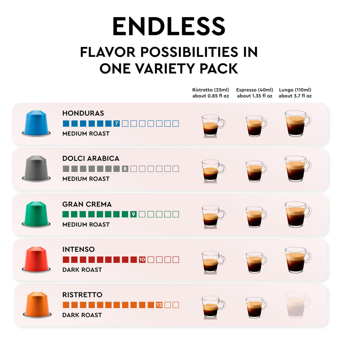 CARRARO 1927 - Coffee Pods Variety Pack - 100 Aluminum - Nespresso Original Compatible