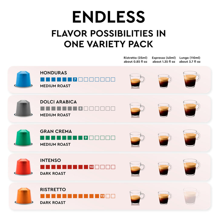 CARRARO 1927 - Coffee Pods Variety Pack - 100 Aluminum - Nespresso Original Compatible