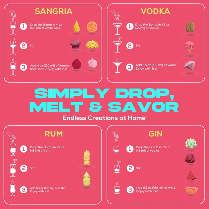 Poseidn – Cocktail Bombs – Discovery Box – 15 Pieces