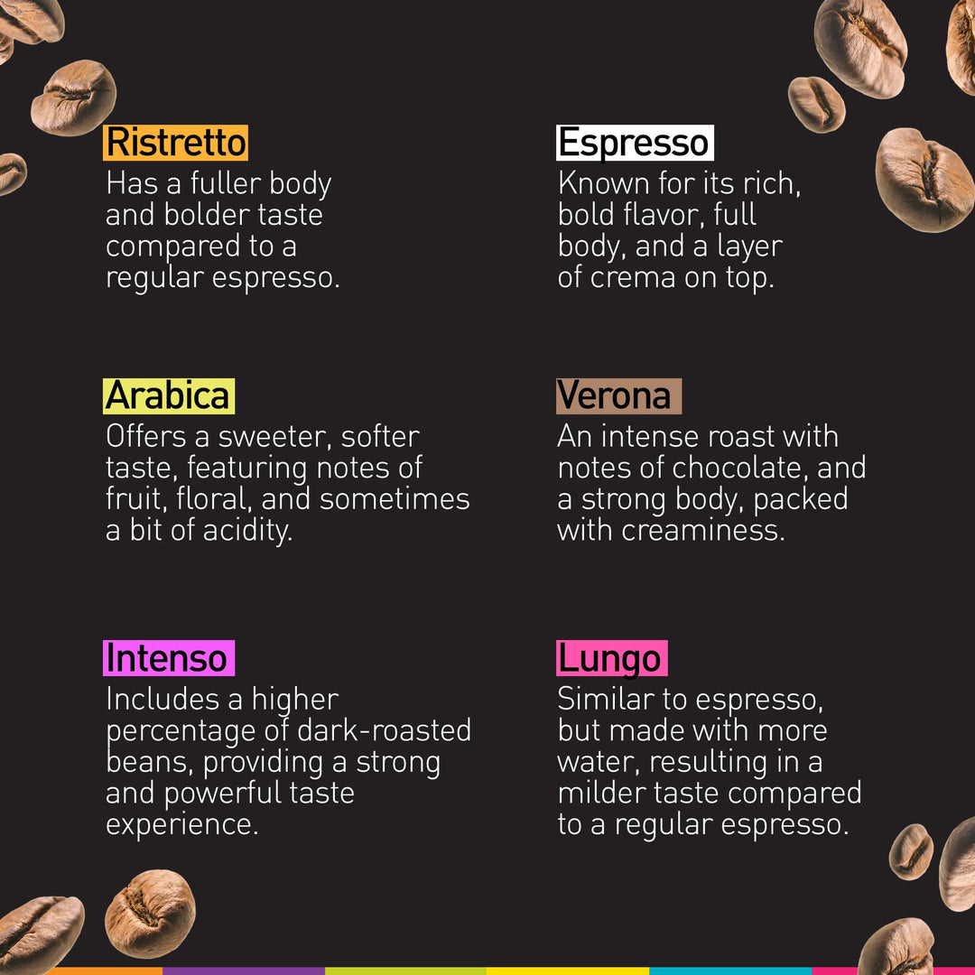 Bestpresso - Espresso Variety Pack Pods - 120 Count - Nespresso Original Compatible