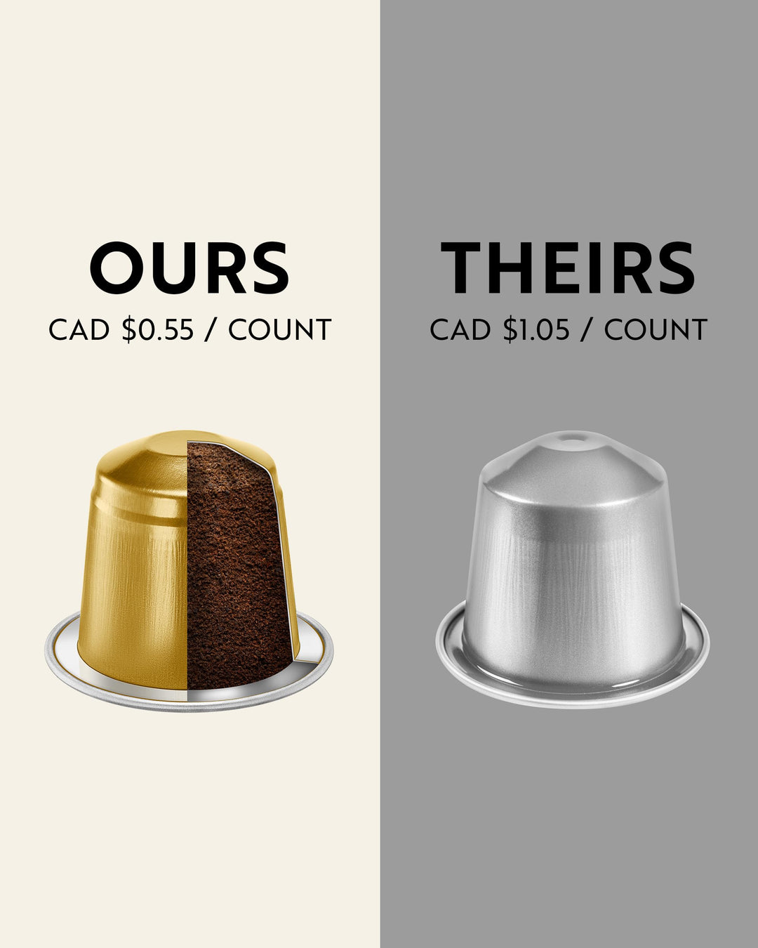 Rosso Caffè – Espresso Coffee Pods – Intense Dark Roast Variety – 120 Pods