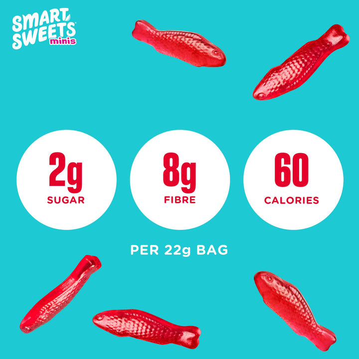 SmartSweets Minis Sweet Fish Gummies – Gluten-Free, Plant-Based Candy with 4g Sugar per Bag, 2 x 8-Pack - Canadian Distribution - Ships Free Within Canada on Orders Above CAD $199