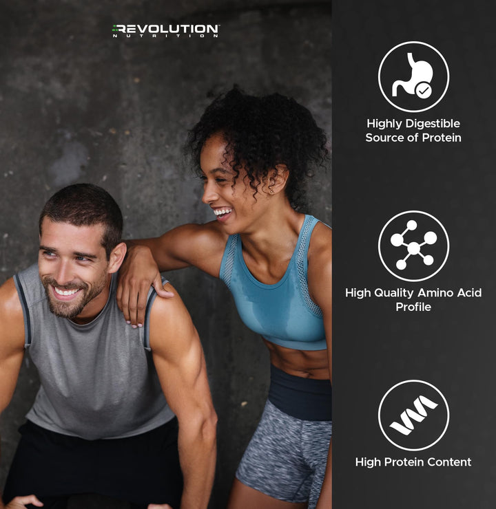 Revolution Nutrition – Iso Whey – Chocolate Cake – 6 lb