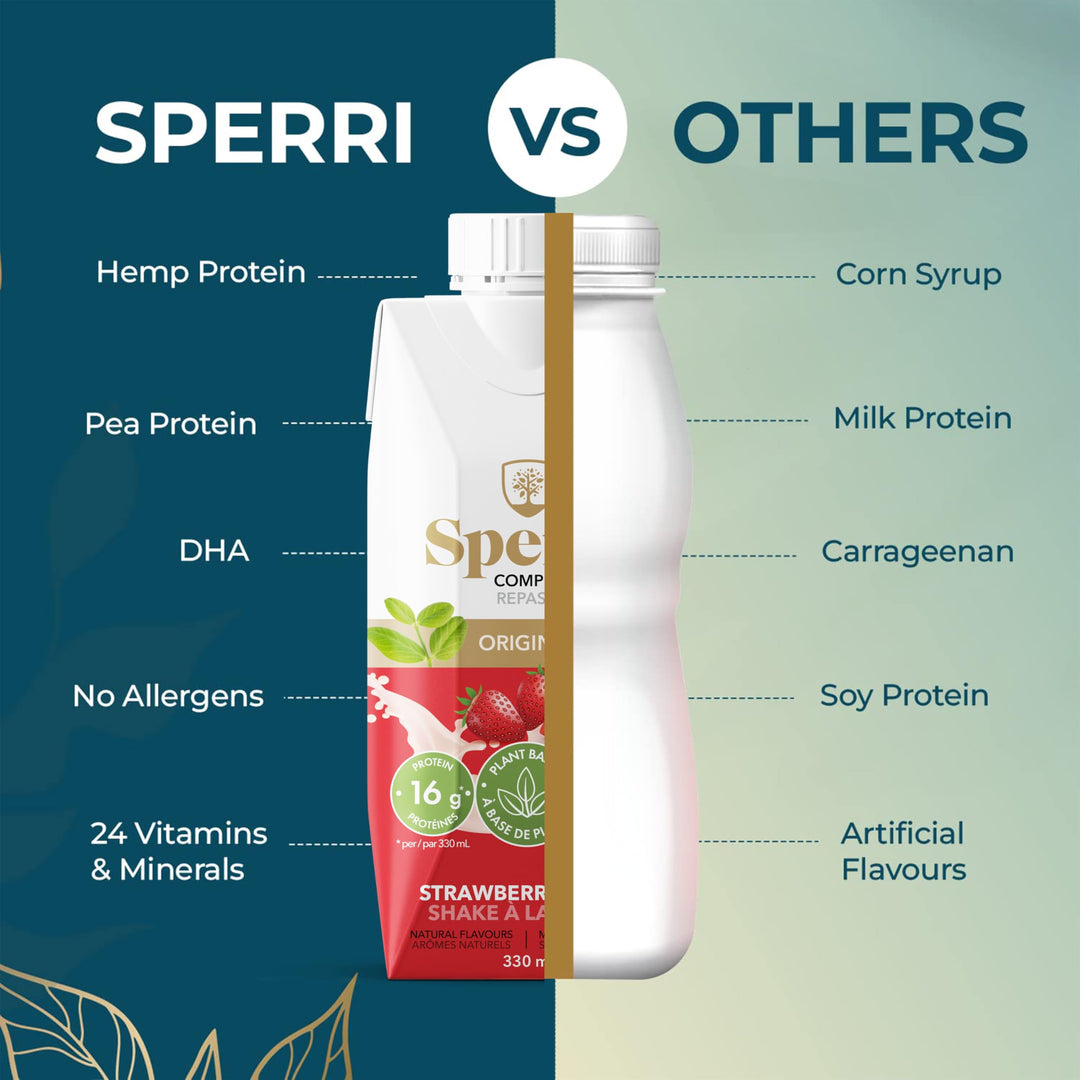 Sperri – Complete Plant-Based Meal Replacement – Strawberry – 330mL, 12 Pack