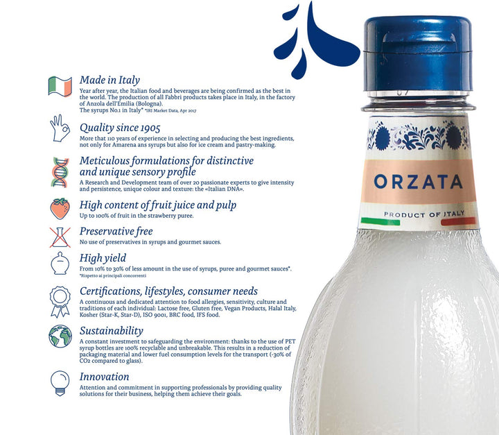 Fabbri – Flavoring Syrup – Orgeat – 1L