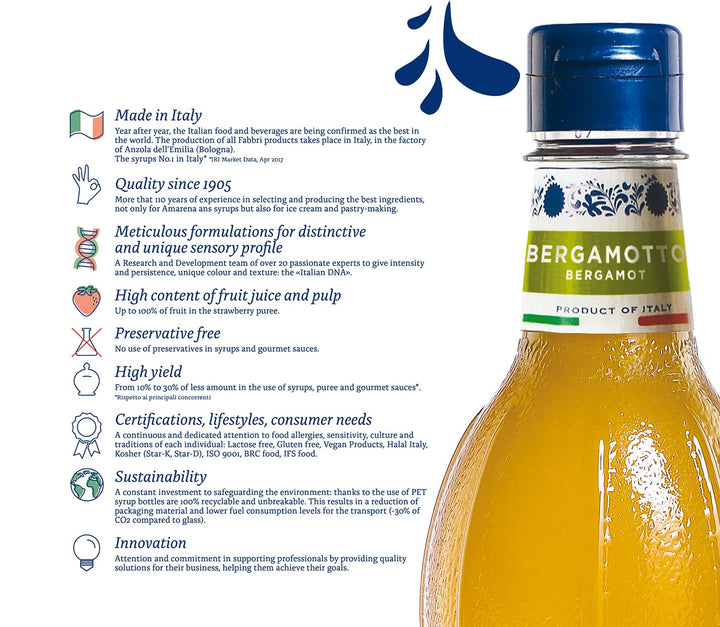 Fabbri – Flavoring Syrup – Bergamot – 1L