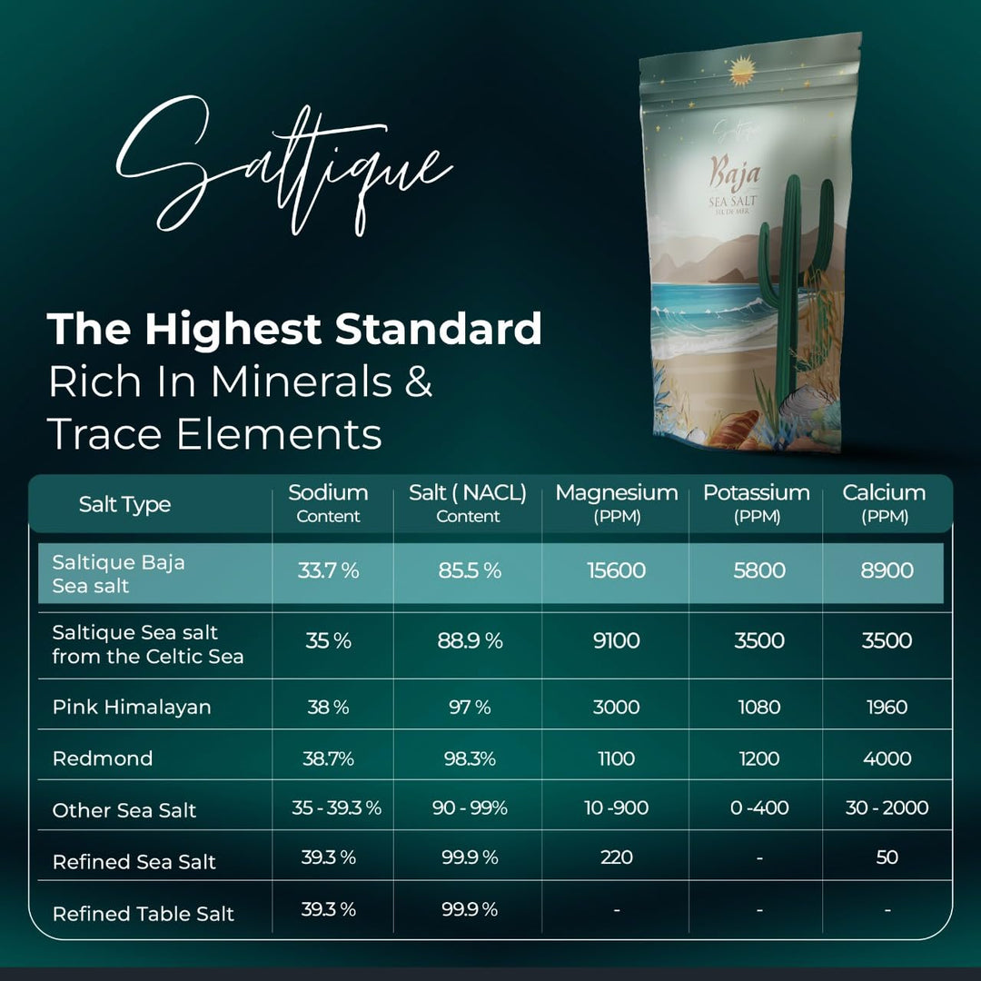 Baja – Sea Salt Coarse – Original – 1lb – High mineral