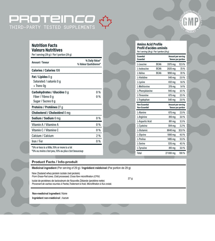 ProteinCo - Isolat de protéines de lactosérum de Nouvelle-Zélande nourries à l'herbe - Sans arôme - 1,8 kg