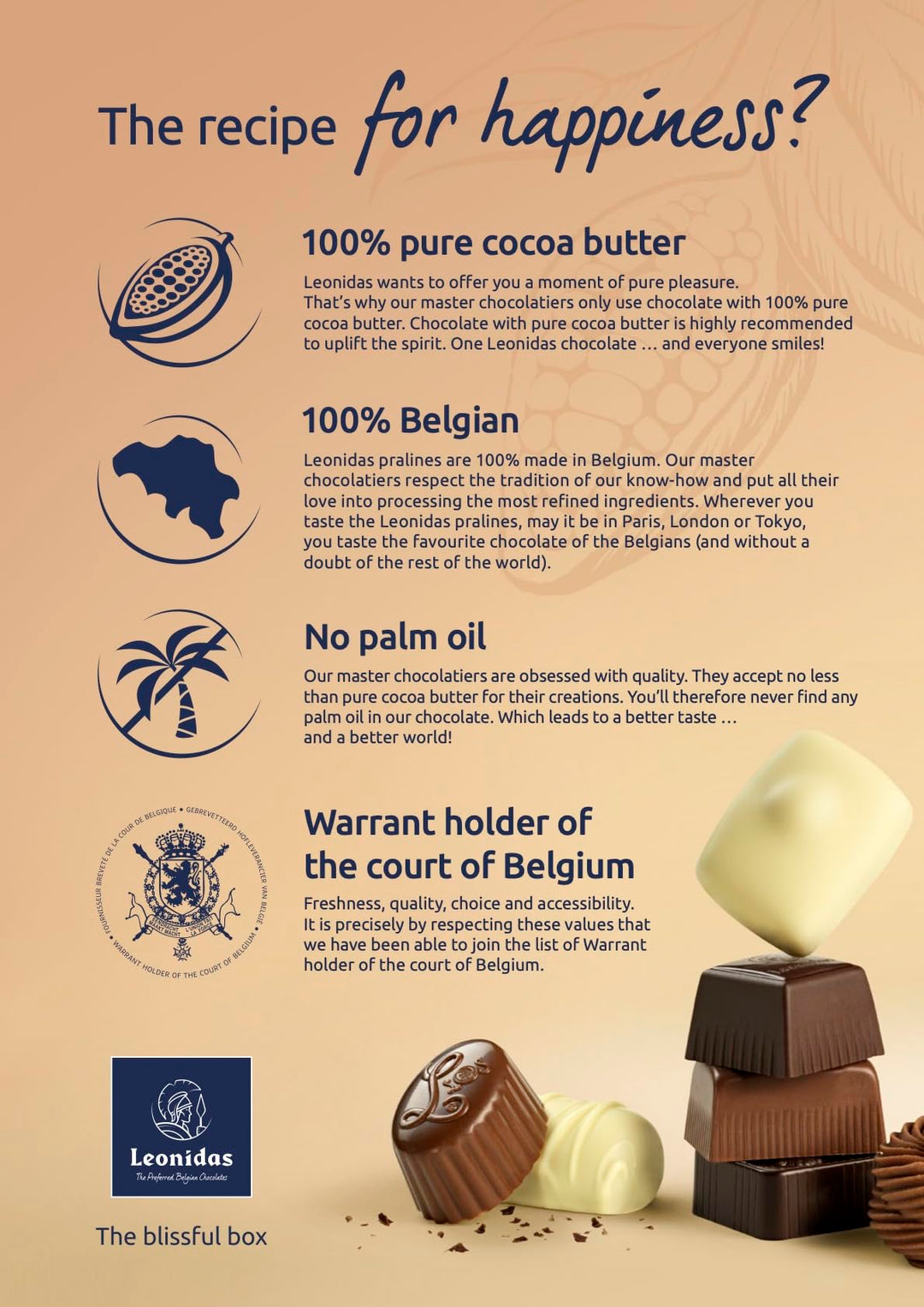 Leonidas – Belgian Chocolate Assortment – Milk and Dark – 32 Pieces / 500g