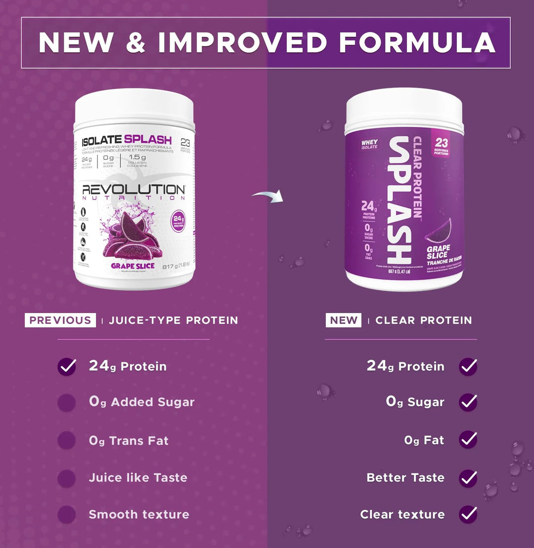 Revolution Nutrition – Splash Clear Isolate – Grape Slice – 667g