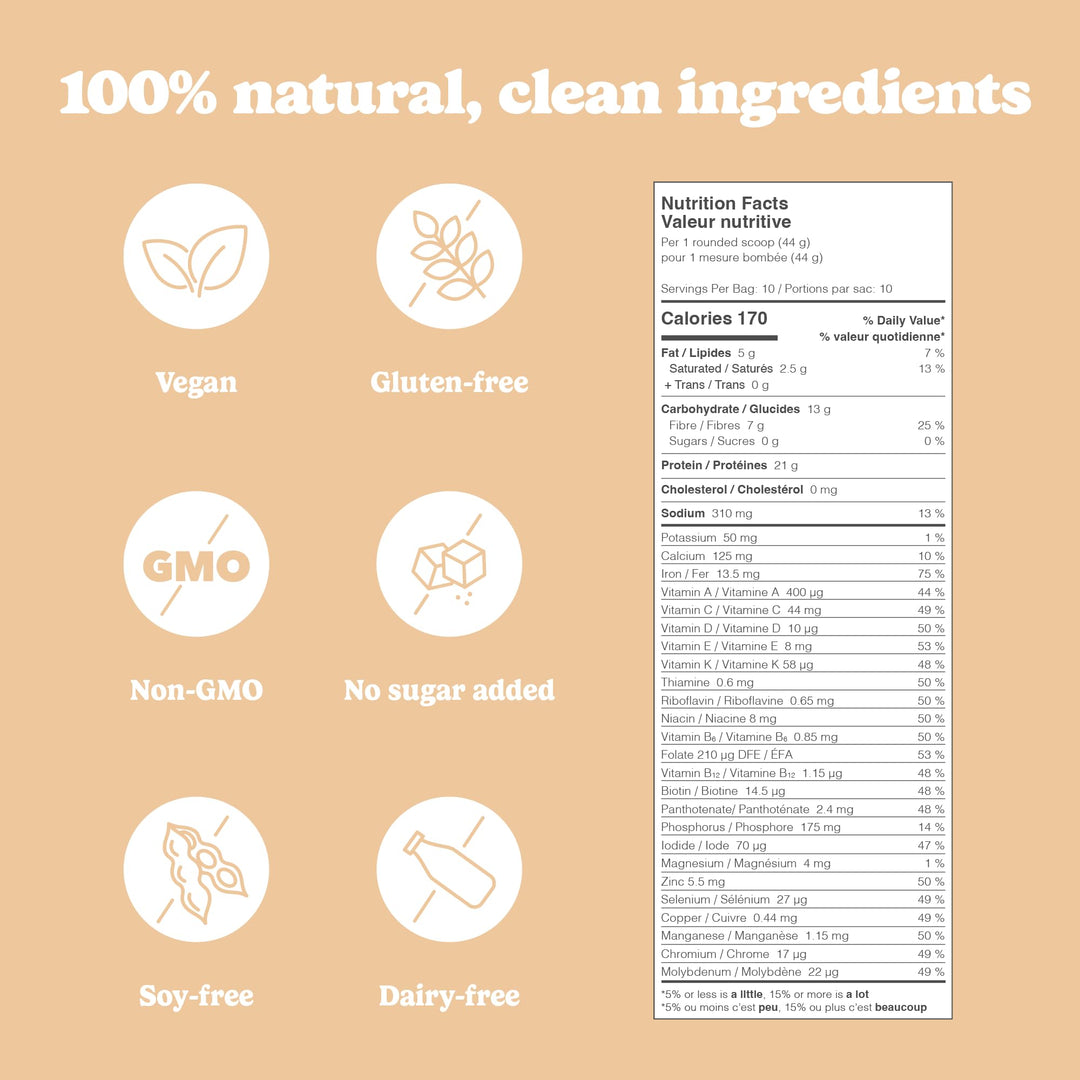 Good Protein – Vegan All-in-One Protein Shake – Chai Latte – 880g