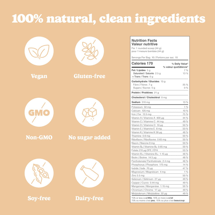 Good Protein – Vegan All-in-One Protein Shake – Chai Latte – 880g