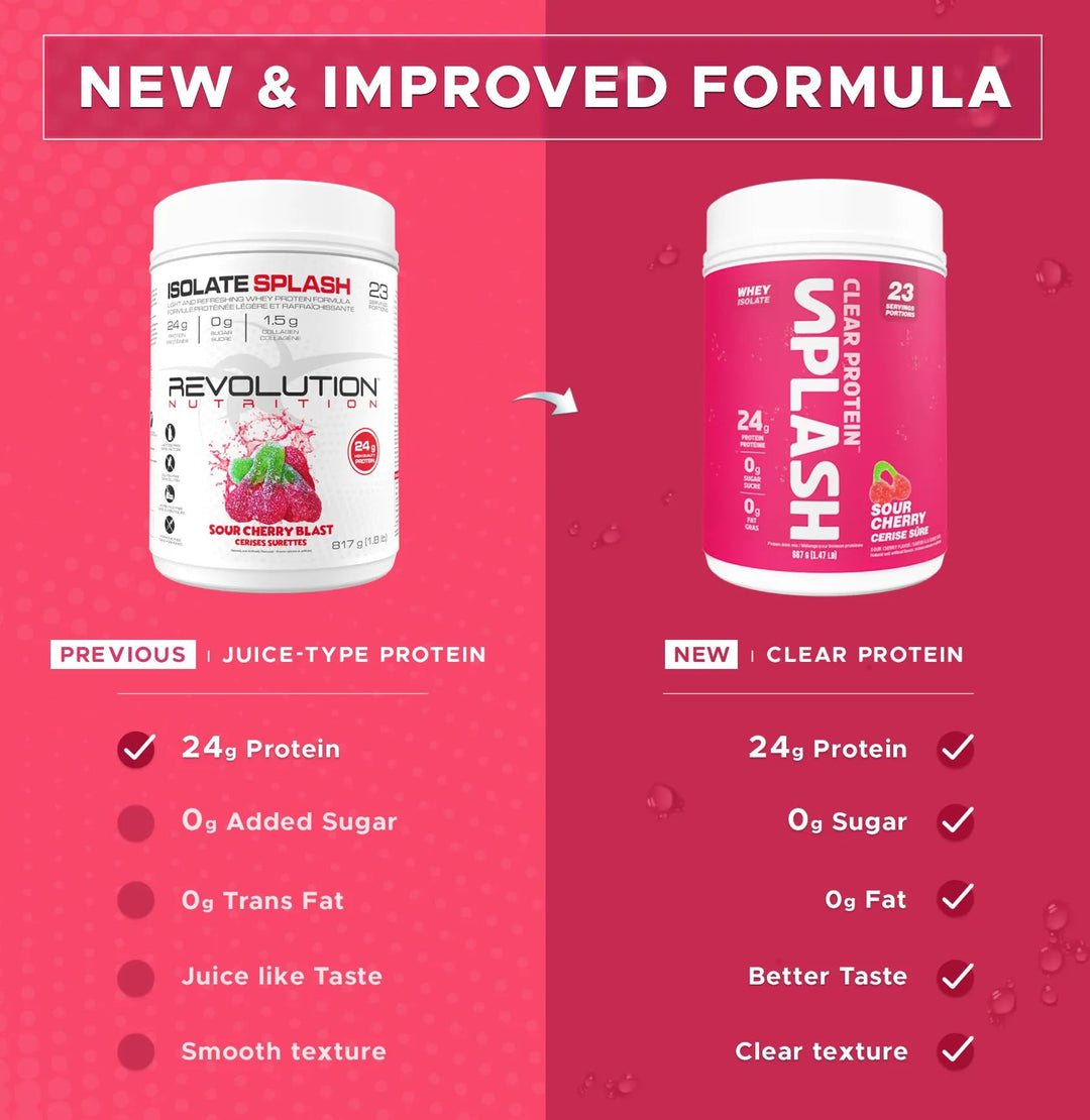 Revolution Nutrition – Splash Clear Isolate – Sour Cherry – 667g