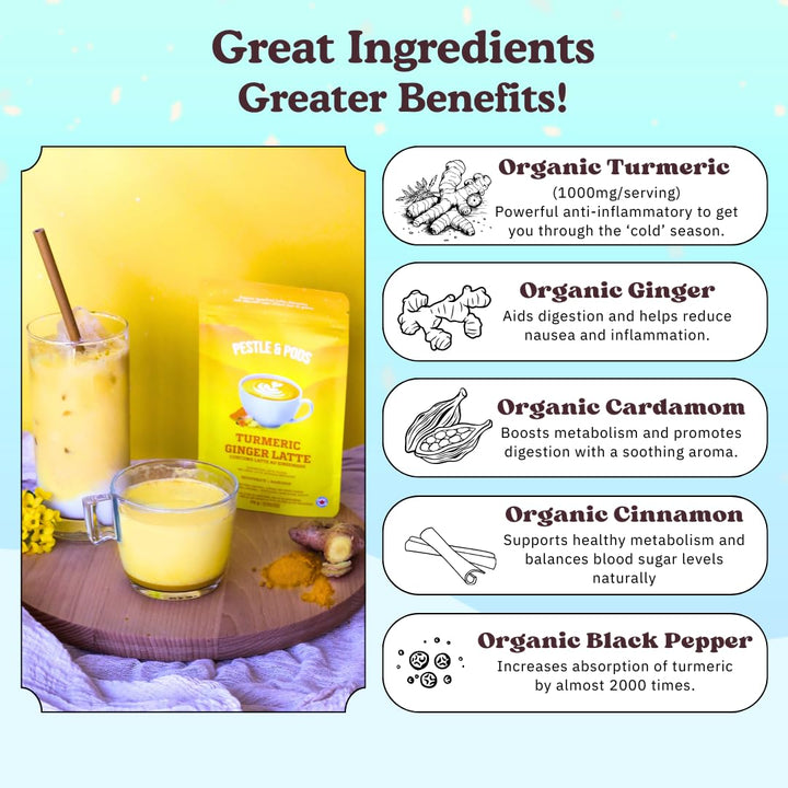 PESTLE & PODS Golden Turmeric Latte Blend | Organic Turmeric, Ginger, Cardamom, Cinnamon & Black Pepper | Caffeine-Free Coffee Alternative | 70g, 40 Servings - Canadian Distribution - Ships Free Within Canada on Orders Above CAD $199