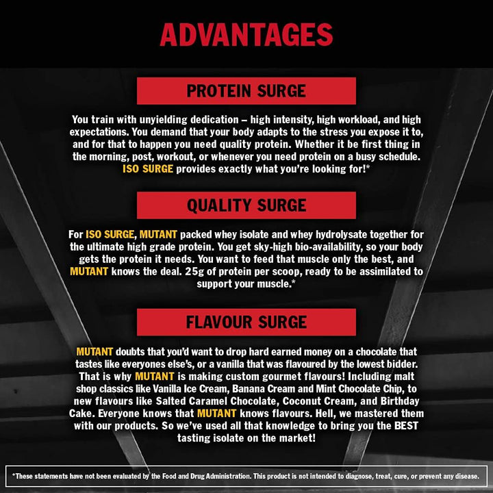 MUTANT – ISO Surge Protein – Orange Dreamsicle – 2.27kg – Fast digesting isolate