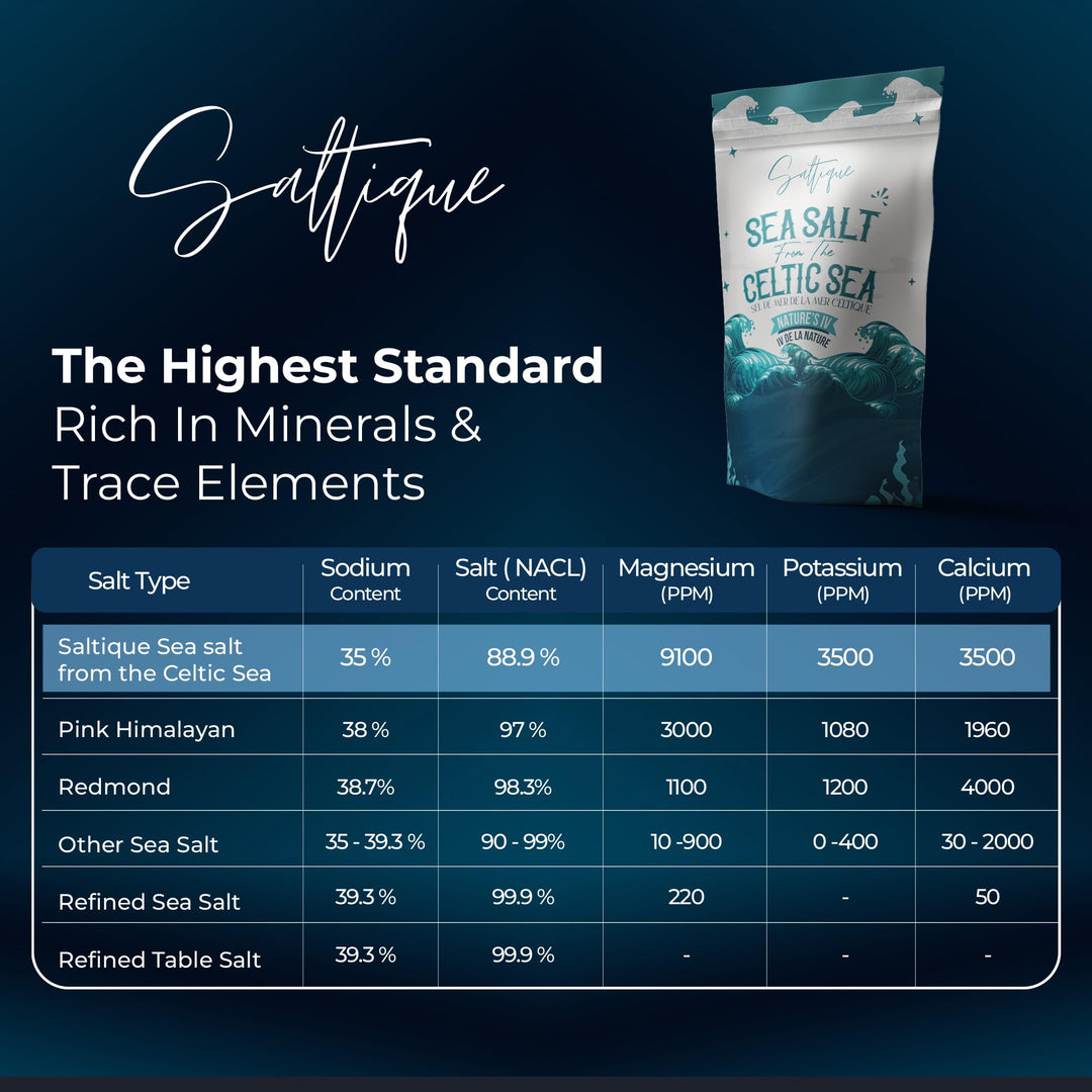 Saltique – French Sea Salt – Coarse – 5 lb