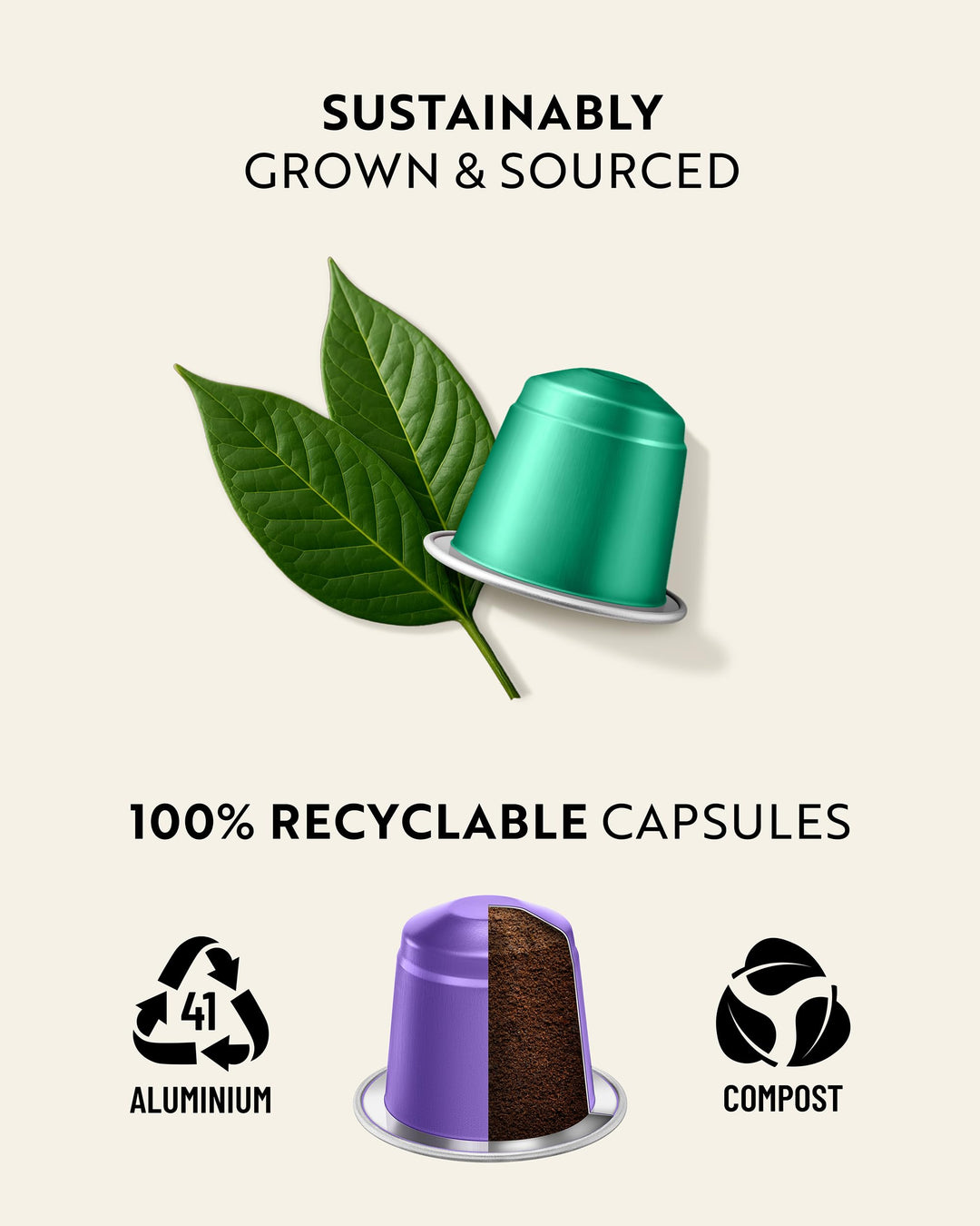 Rosso Caffè – Espresso Coffee Pods – Intense Dark Roast Variety – 120 Pods