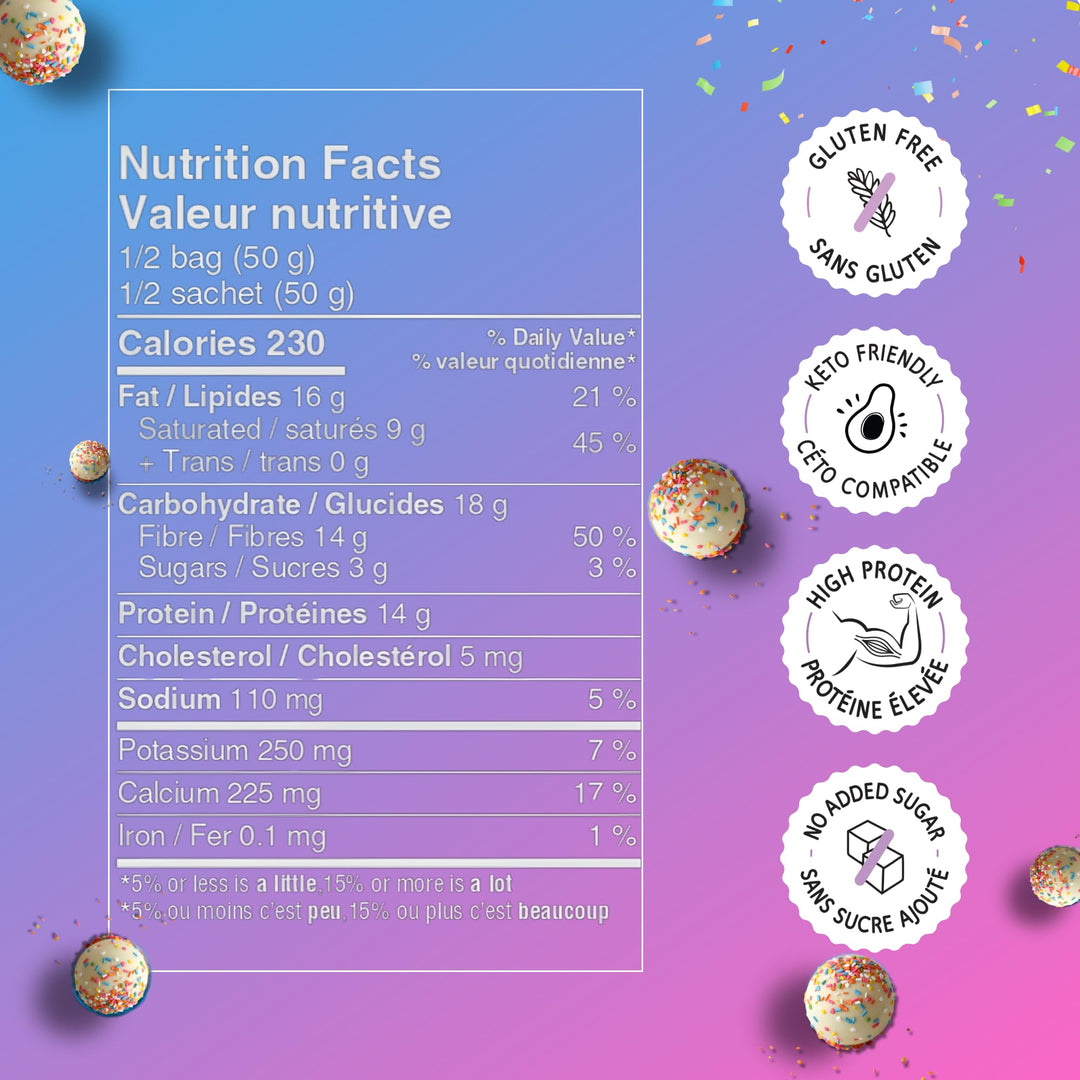 Sana Protein Bites Birthday Cake | 2 x Single Pack | Gluten Free & Keto Friendly, Sugar Free - Canadian Distribution - Ships Free Within Canada on Orders Above CAD $199
