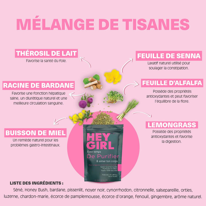 Hey Girl Tea – Loose Leaf Detox Tea – Herbal Detox Blend – Supports digestion