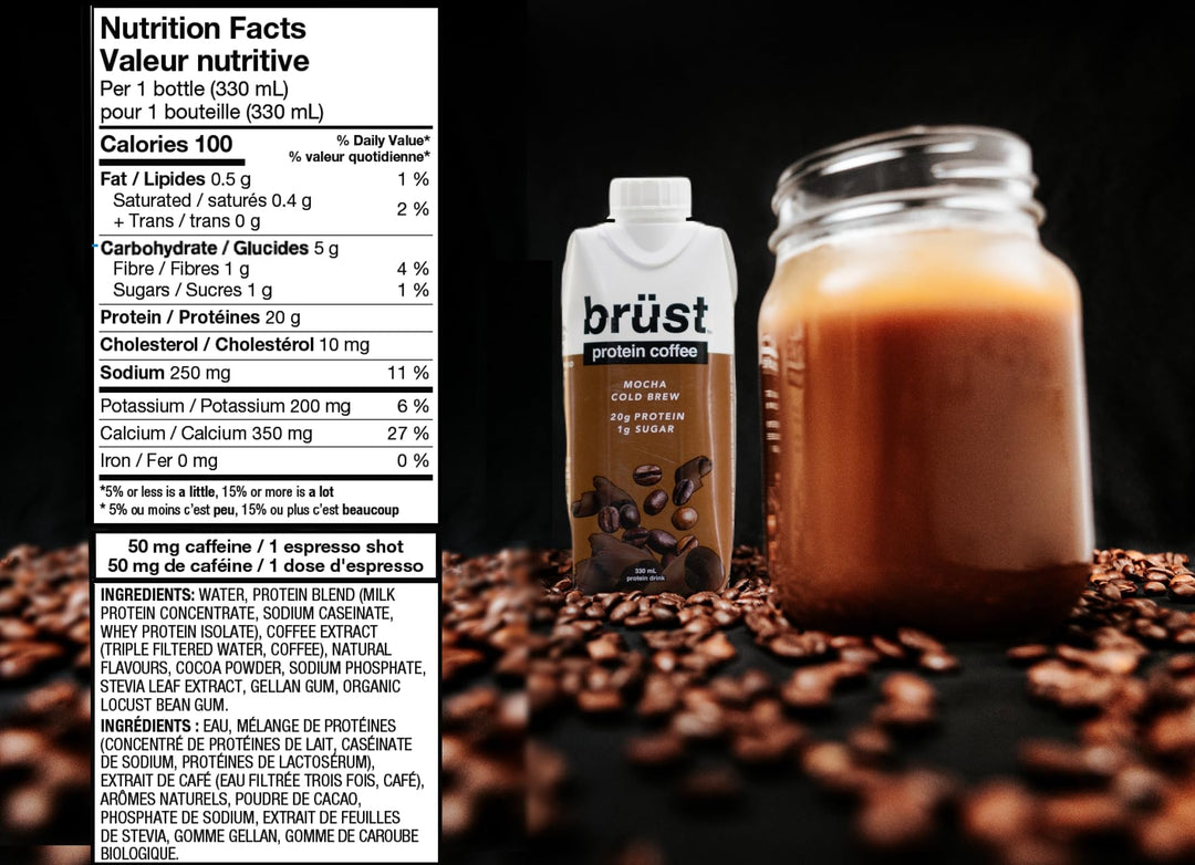 BRÜST – Protein Coffee Mocha – 20g Protein, 50mg Caffeine – 330mL, 12 Pack